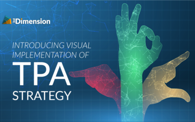 Introducing visual implementation of TPA strategy – Plan and execute your trade visually