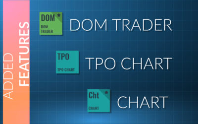 Added features to Dom trader, Chart and TPO chart panels